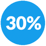 Changes to the 30% ruling 2019 - maximum term reduced 30% ruling changed 2019
